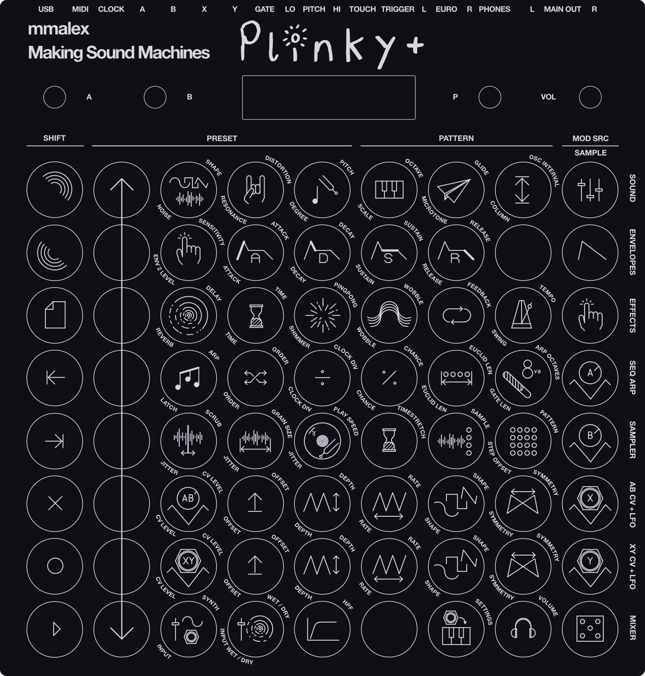 Plinky+ design